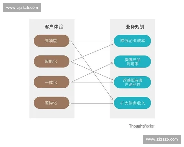 以vs中文网为核心的中文内容生态发展与用户体验新趋势探索