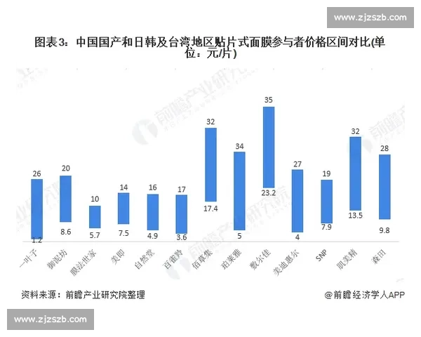 亚洲与欧洲在经济文化科技竞争与合作格局的全景对比演变趋势解析