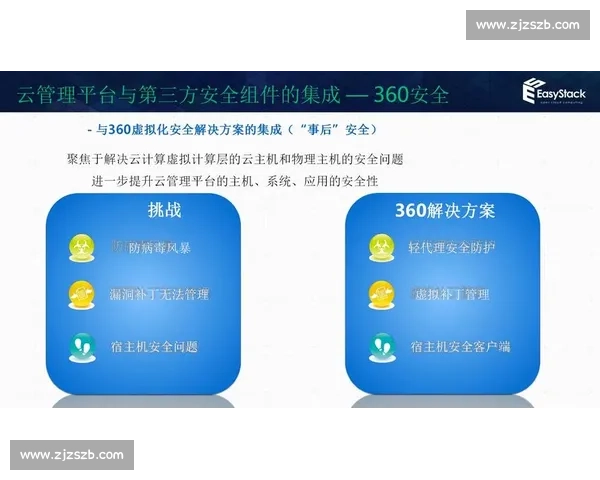 以vs2.6为核心的智能系统升级与应用实践新探索架构演进与行业落地