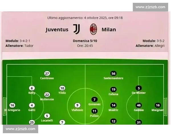 乌迪内斯主场迎战国际米兰强强对话焦点之战前瞻分析比赛走势预测